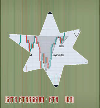 10 eth to usd
