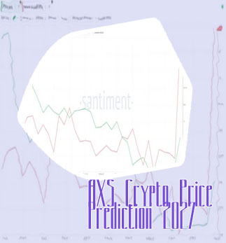 Axs crypto price
