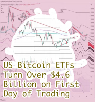 Bitcoin could face speculative implosion become