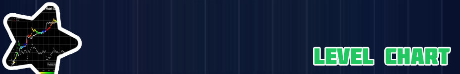 Bitcoin live chart price