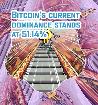 Bitcoin price falling today