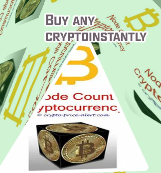 Buy bitcoin no limit