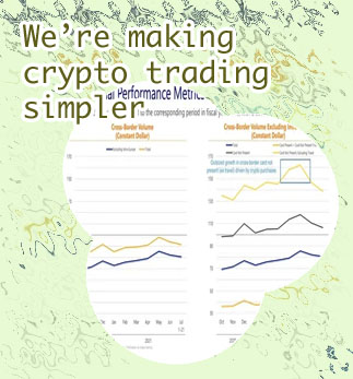 Crypto purchase