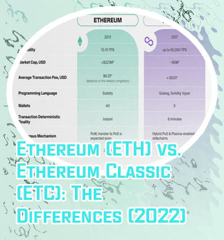 Difference between ethereum and ethereum classic