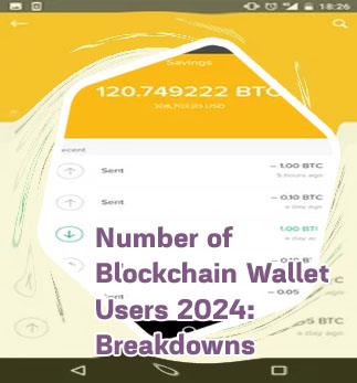 Number of bitcoin wallets