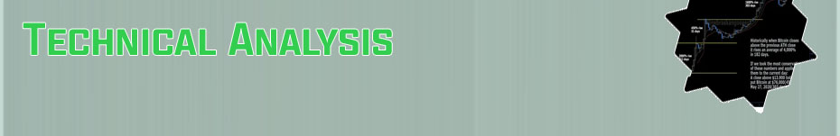 What is btc ath