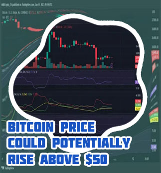 Will bitcoin continue to rise